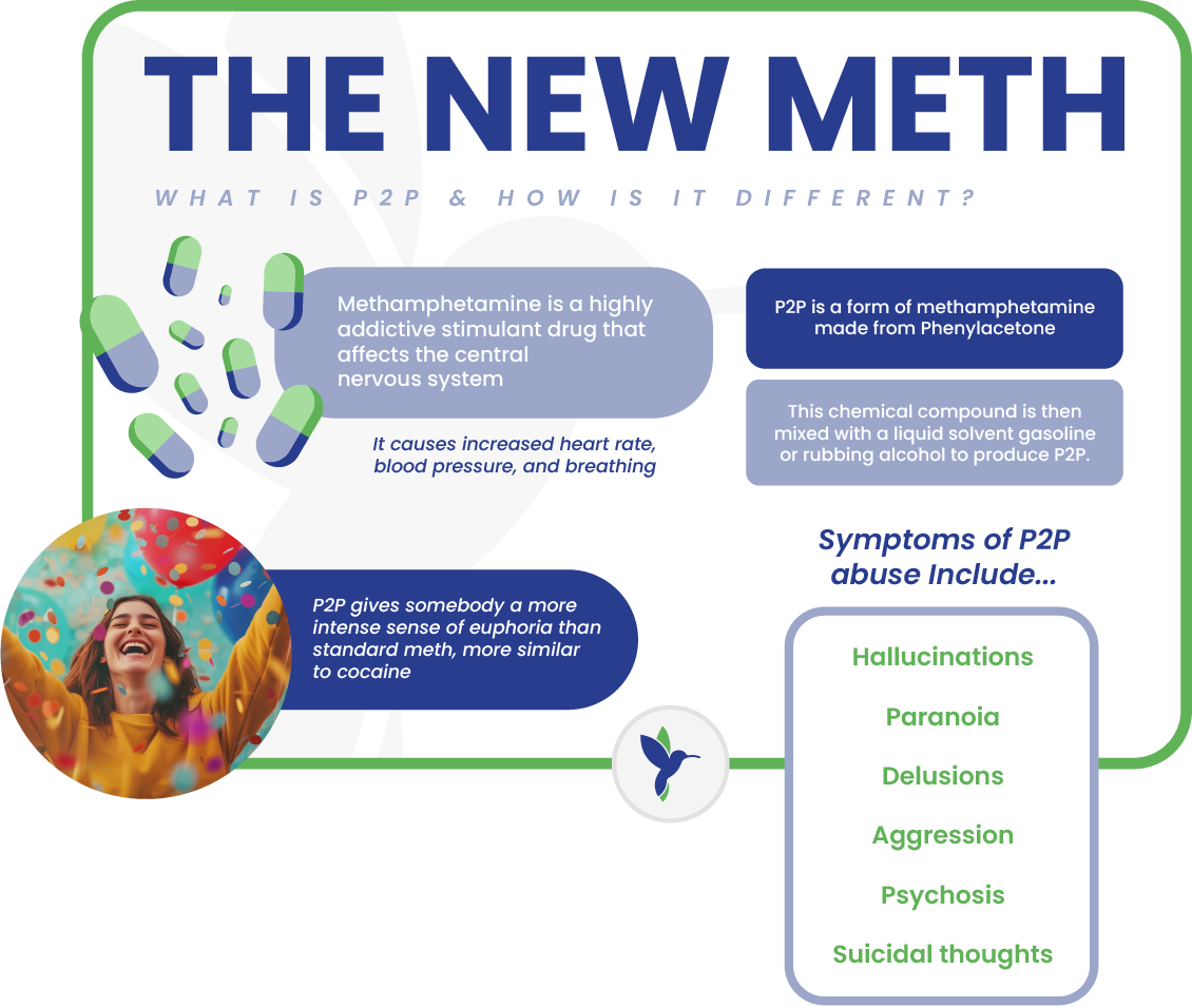 meth addiction meth addiction