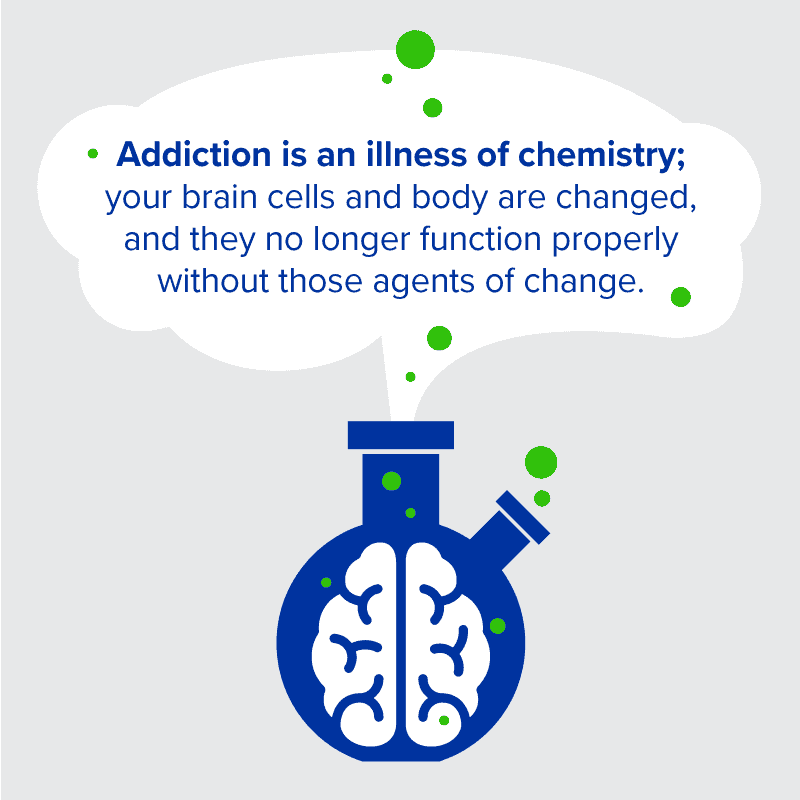 4- Drug Rehab Programs for LGBT